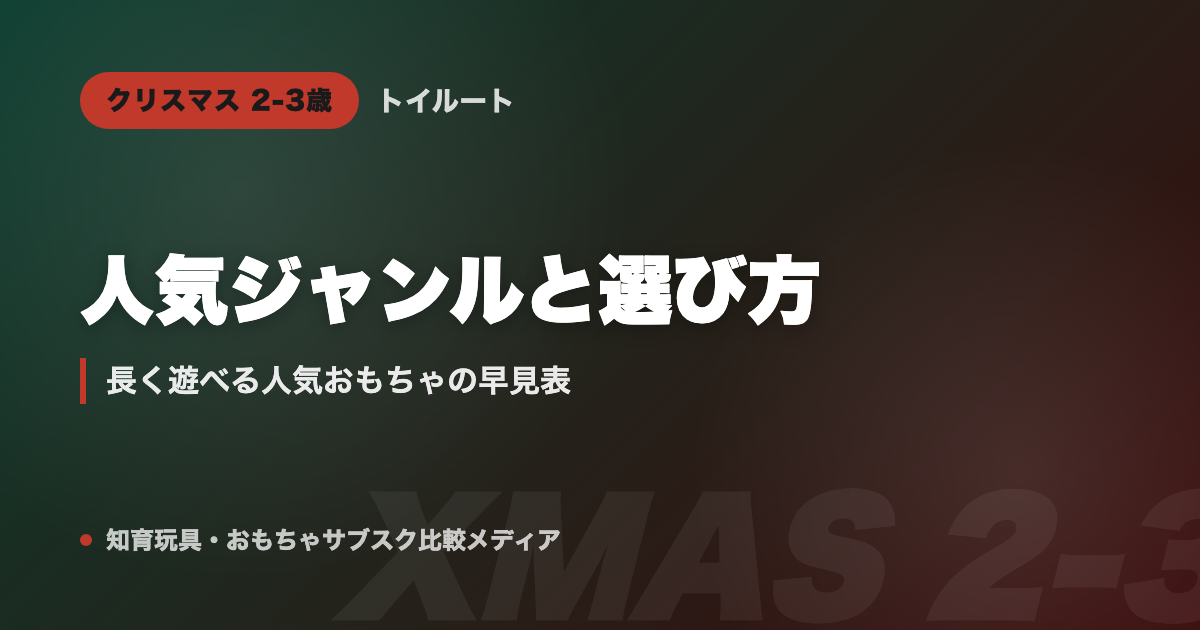 クリスマスプレゼント2〜3歳|おもちゃの選び方と人気ジャンル